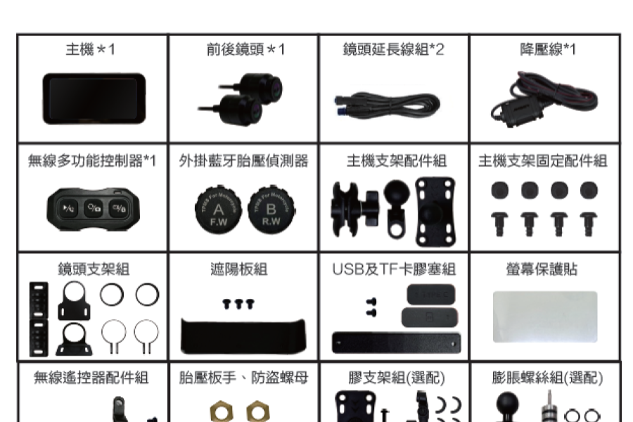 EM621產品配件